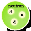 neutron